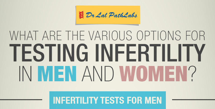 infertility treatment | Dr Lal PathLabs Blog