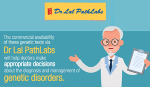 Neurogenetic | Dr Lal PathLabs Blog