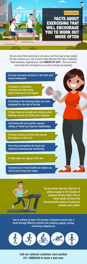 Facts about Exercising That Will Encourage You to Work Out More Often ...