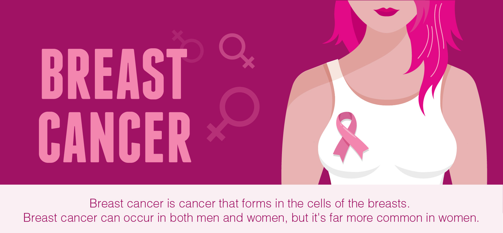 Breastcancer1 