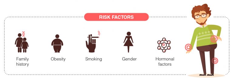 rheumatoid-arthritis-signs-symptoms-treatment-dr-lal-pathlabs-blog