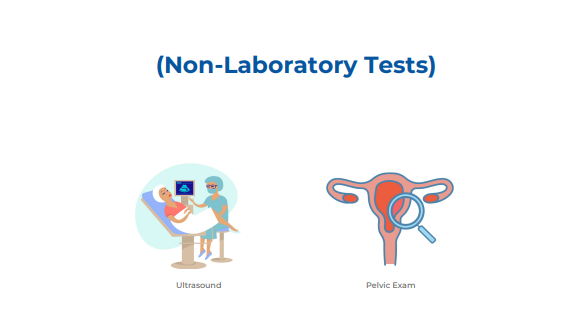 Non-Laboratory Tests