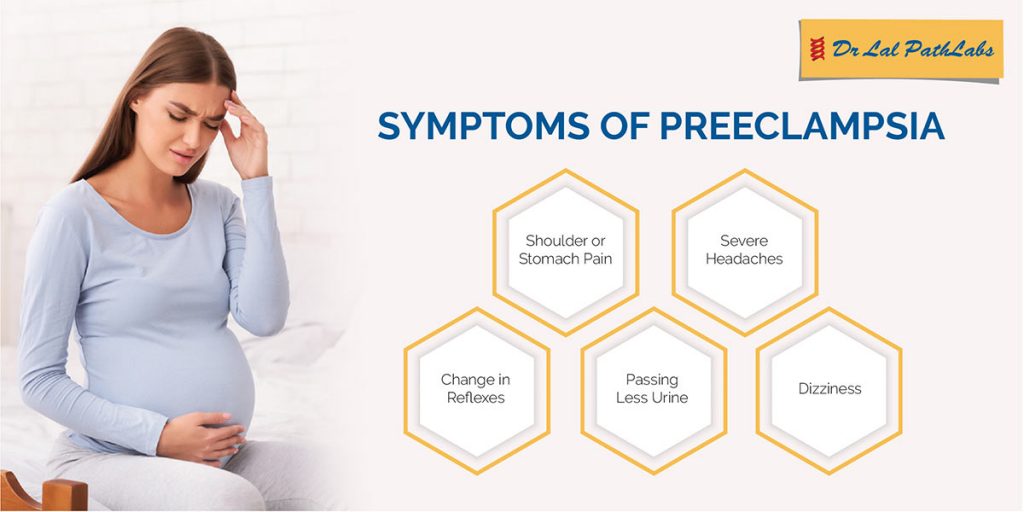 Treatment of Preeclampsia Archives | Dr Lal PathLabs Blog