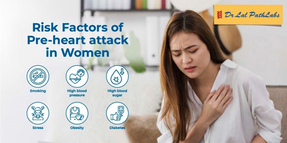 Pre-Heart Attack Symptoms in Women | Dr Lal PathLabs